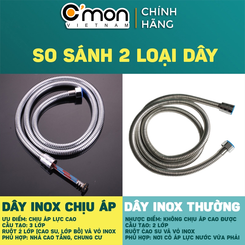 Ảnh Dây sen, dây xịt vệ sinh inox chịu áp lực cao 1.2m - 1.5m C'mon DS-02B 2