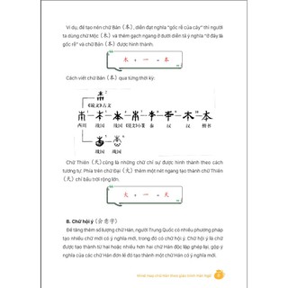 Sách - MindMap Chữ Hán Theo Giáo Trình Hán Ngữ