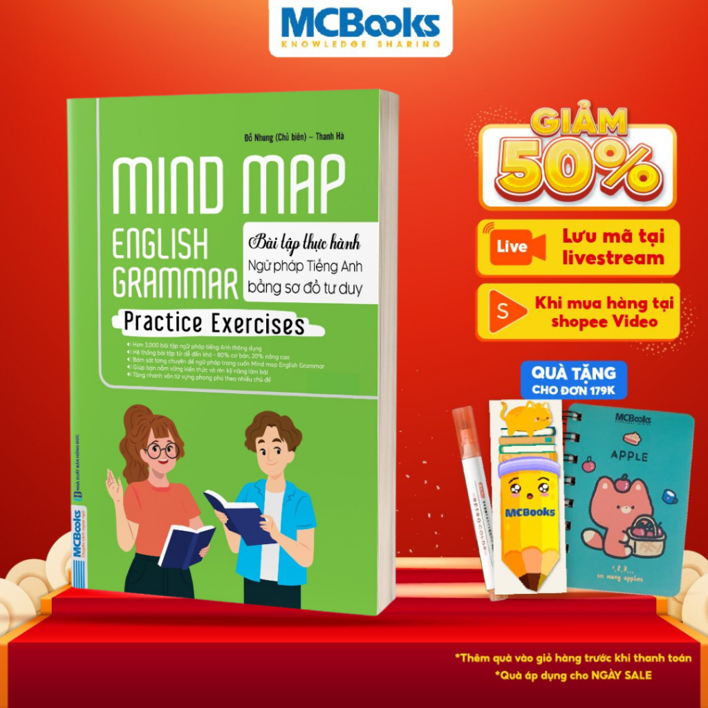 s-ch-mind-map-english-grammar-practice-exercises-b-i-t-p-th-c-h-nh