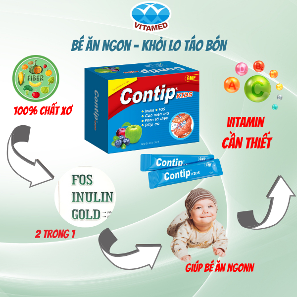 CONTIP KIDS - Bổ Sung Chất Xơ, Hỗ Trợ Nhuận Tràng, Thông Tiện, Giảm Táo Bón Hộp 15 Gói