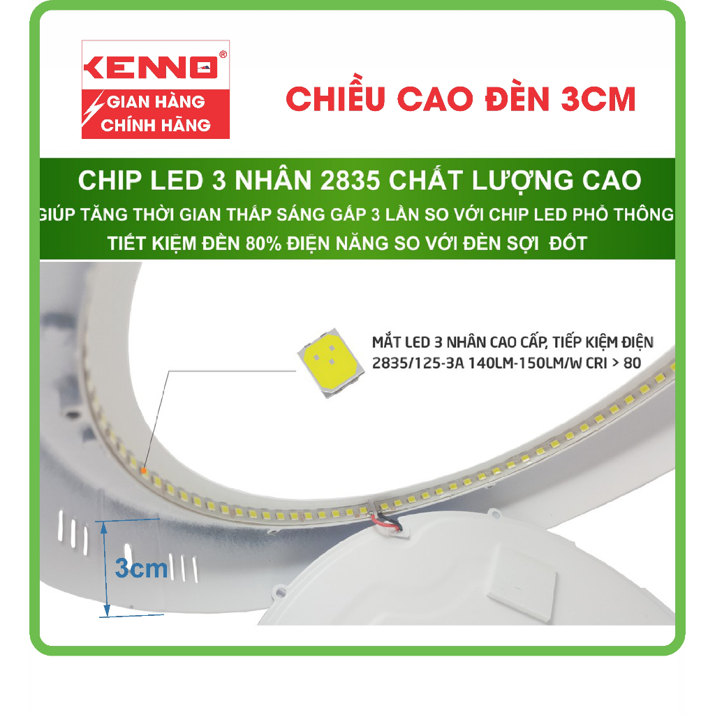 Đèn ốp trần led KENNO tròn cảm ứng chuyển động hồng ngoại OPTCM 18W, 24W ánh sáng trắng