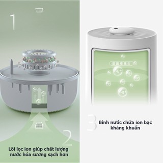Máy phun sương tạo ẩm Bear máy khuếch tán tinh dầu với bộ lọc Ion bạc diệt khuẩn, tạo độ ẩm không khí,