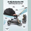 Xe Đẩy Cho Bé Baobaohao V16 Cho Bé Xe Đẩy 2 Chiều Ghế Xoay 360 độ Mái Che Kín Nhiều Nấc Điều Chỉnh