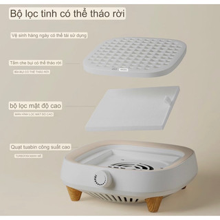 Máy hút bụi AMDMG chính hãng bảo hành 1 tháng - dòng máy cao cấp lực hút mạnh , không gây ồn ,máy hút bụi mini để bàn