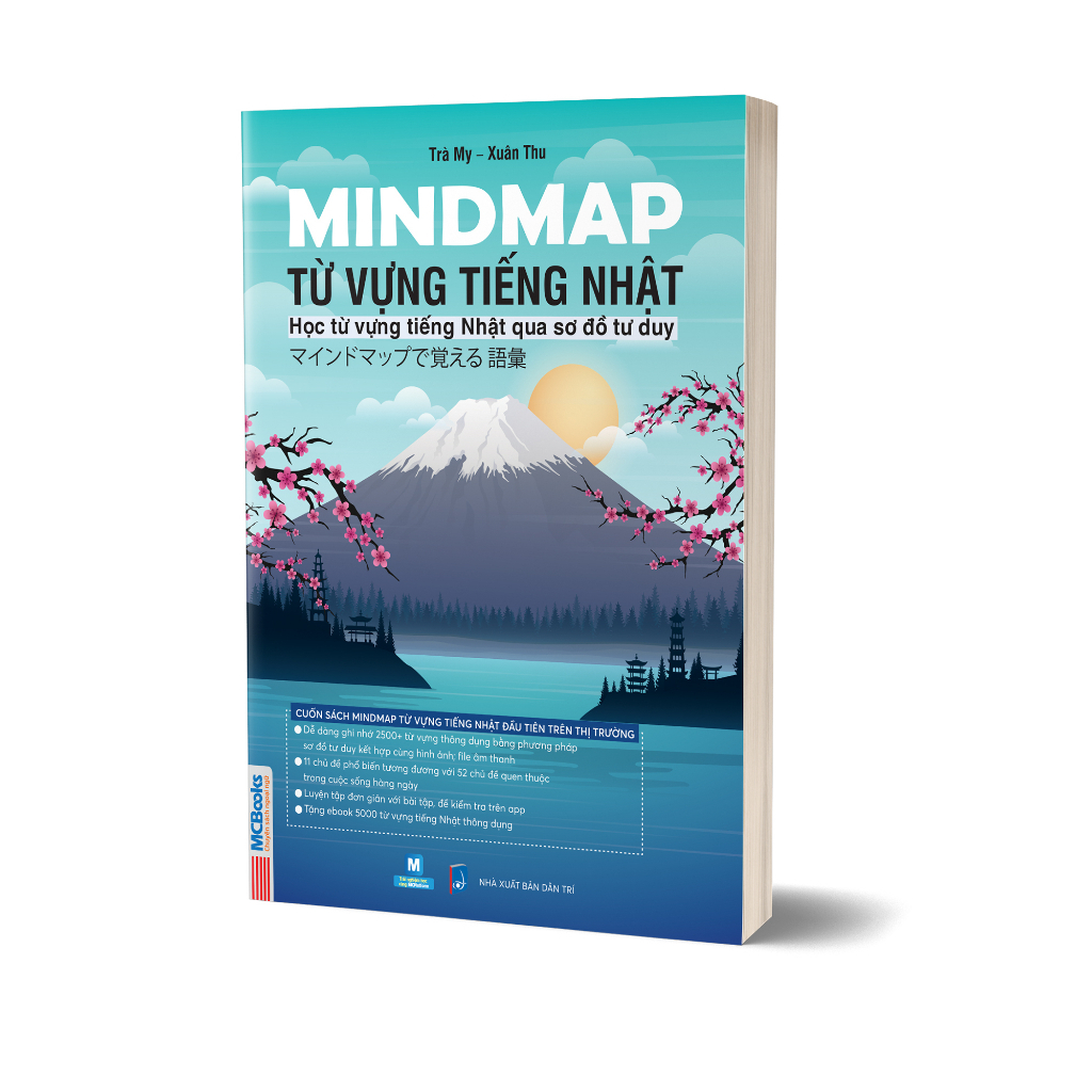 Combo Sách - Mindmap Tiếng Nhật Từ Vựng Và Ngữ Pháp Qua Sơ Đồ Tư Duy