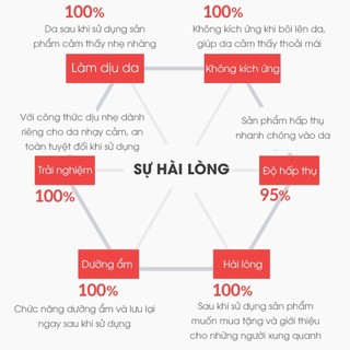 Gel làm dịu da hữu cơ cho bé ATONO2 Oxygen Soothing Gel làm dịu mát da khô nóng, da nhạy cảm 30g/160g