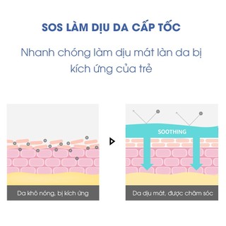 Gel làm dịu da hữu cơ cho bé ATONO2 Oxygen Soothing Gel làm dịu mát da khô nóng, da nhạy cảm 30g/160g