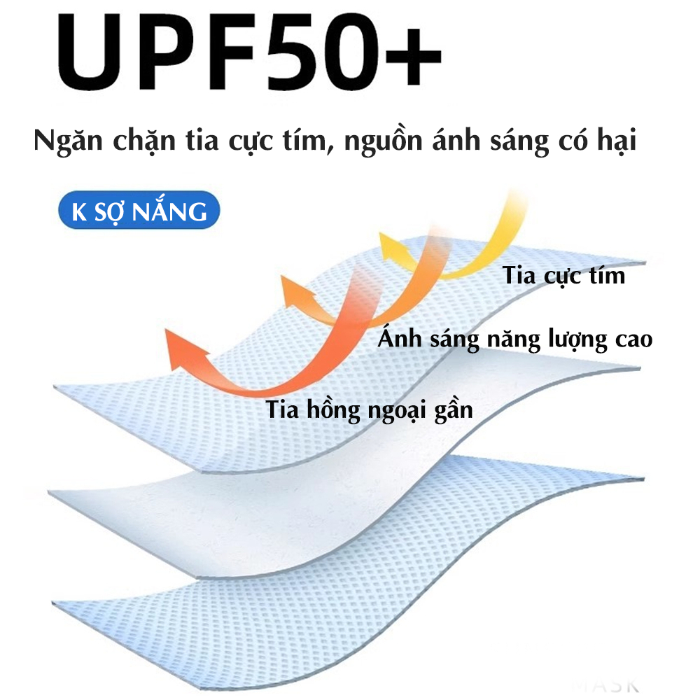 Khẩu Trang Kín Mặt Loại Mới Có Thể Tháo Rời Thiết Kế Lỗ Thoáng Khí, Chất Mát Mẻ Chống Nắng UPF 50+