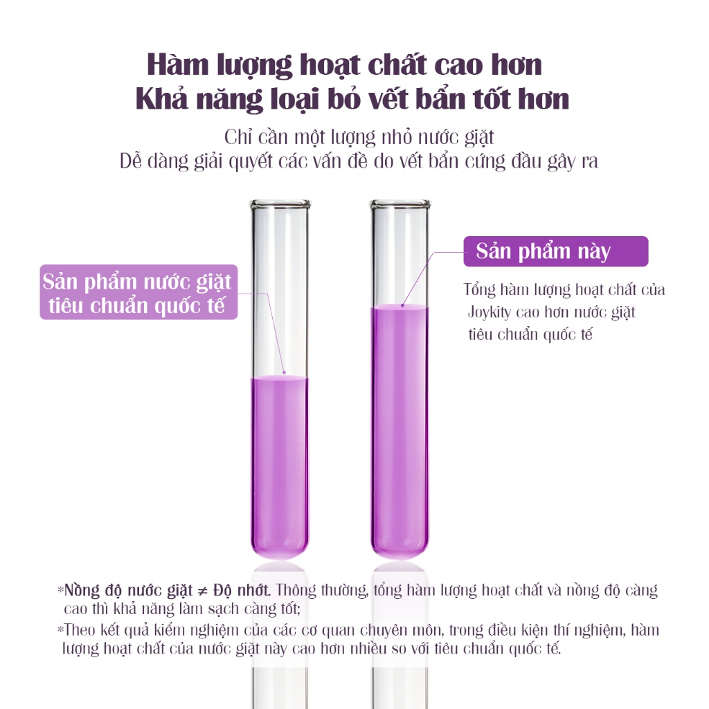 Ảnh [MUA 1 TẶNG 1] Nước Giặt Joykity Hương Lavender túi 2L Dịu Nhẹ An Toàn Cho Da Lưu Hương 24 Tiếng 3
