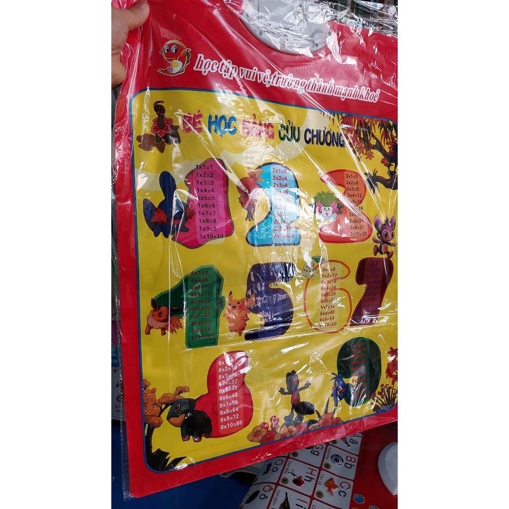 Bảng Điện Tử Chữ Cái Tiếng Việt Và Bảng Cửu Chương.