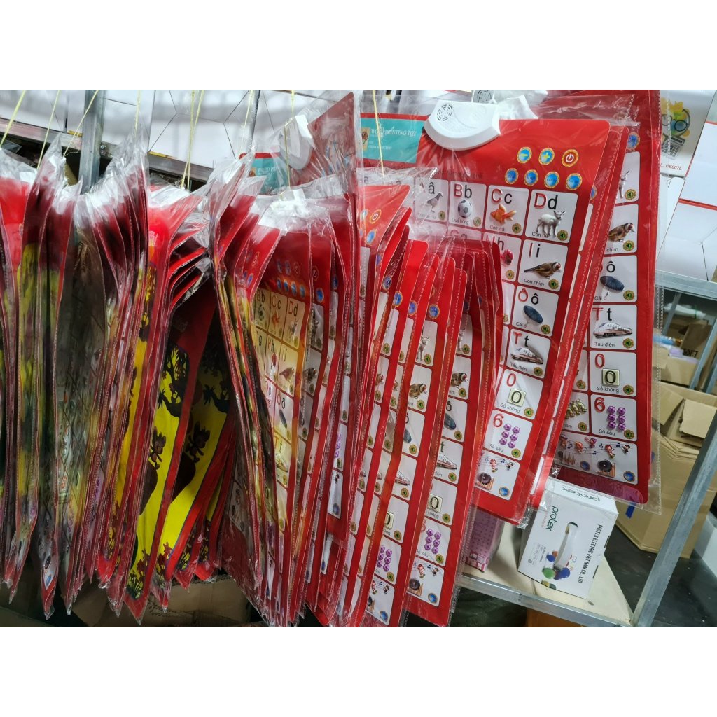 Bảng Điện Tử Chữ Cái Tiếng Việt Và Bảng Cửu Chương.