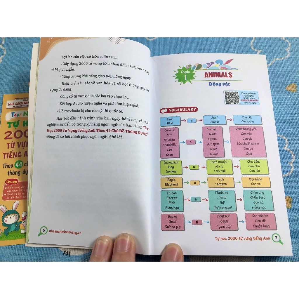 SÁCH - TAKE NOTE ! Tự Học 2000 Từ Vựng Tếng Anh (Theo 44 Chủ Đề Thông dụng)
