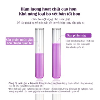 [COMBO 8] Nước Giặt Joykity Hương Lavender An Toàn Cho Da Hỗ Trợ Làm Sạch Vết Bẩn - Lưu Hương 24 Giờ