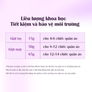 [COMBO 6] Nước Giặt Joykity Hương Lavender An Toàn Cho Da Hỗ Trợ Làm Sạch Vết Bẩn Lưu Hương 24 Giờ