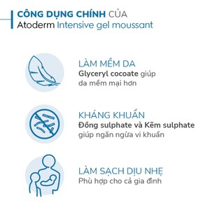 Gel làm sạch dành cho da khô và da dị ứng Bioderma Atoderm Intensive Gel Moussant 200ml