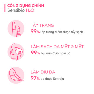 Dung dịch làm sạch và tẩy trang Micellar Bioderma Sensibio H2O 250ml