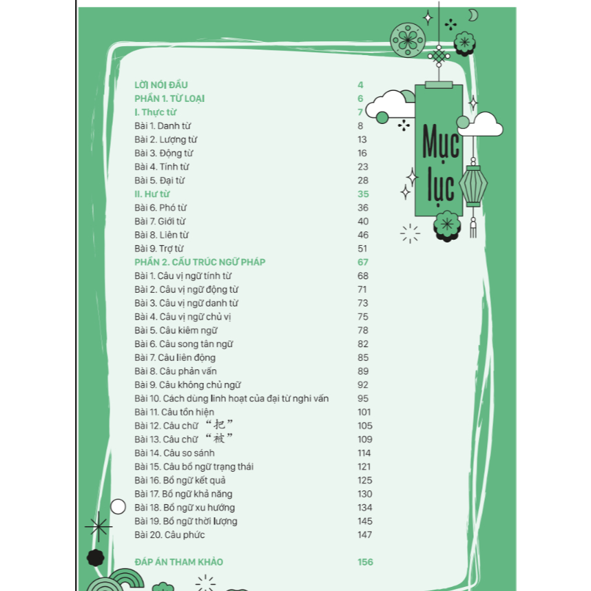 Sách - Mind map ngữ pháp tiếng Trung theo giáo trình hán ngữ