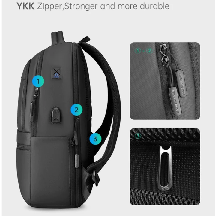 Laptop Backpack – 2