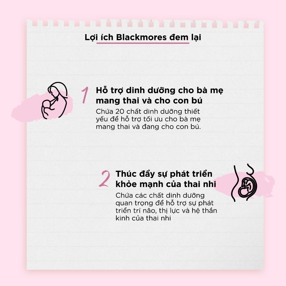 Viên Uống Tổng Hợp Cho Mẹ Bầu 60 viên Blackmores Pregnancy and Breast Feeding Gold, Của Úc