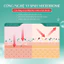 Combo làm sạch, dưỡng ẩm cho da dầu mụn, da nhạy cảm Hada Labo Acne Care Calming (Sữa rửa mặt 80g + Kem dưỡng 50g)