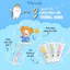 Kem Đánh Răng Cho Bé Babycoccole Vị Trái Cây 75ml Làm Sạch Răng Miệng, Ngừa Sâu Răng, An Toàn SSĐT