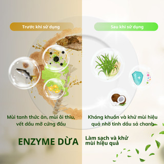 Nước Rửa Chén Thiên Nhiên KONUS Homecare Nước Dừa Lên Men & Tinh Dầu Sả Chanh