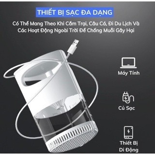 Đèn Bắt Muỗi Thế Hệ Mới - Máy Bắt Muỗi Diệt Côn Trùng Thông Minh Sử Dụng Ánh Sáng Và Quạt Gió Alulu.store