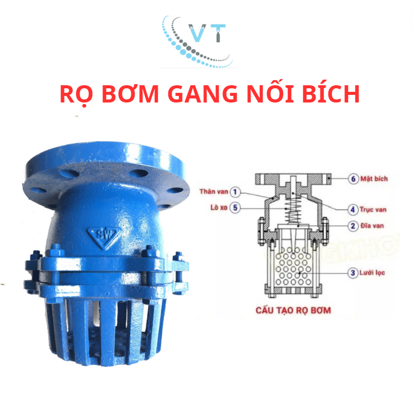 RỌ BƠM GANG NỐI BÍCH SAMWOO (LUPPE GANG NỐI BÍCH) DN50 - DN200