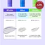Kem chống nắng Beplain Sunmuse filter lai Nâng Tone & Hiệu chỉnh da SPF 50+ PA++++ 50mL