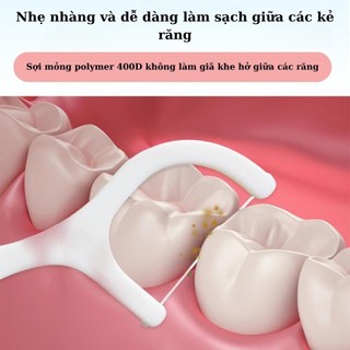 TĂM CHỈ NHA KHOA 5 HỘP (250 CÂY) | CHỈ SIÊU MẢNH | KHÔNG ĐAU NƯỚU | HỘP NHỰA TIỆN LỢI | SẠCH KẼ RĂNG