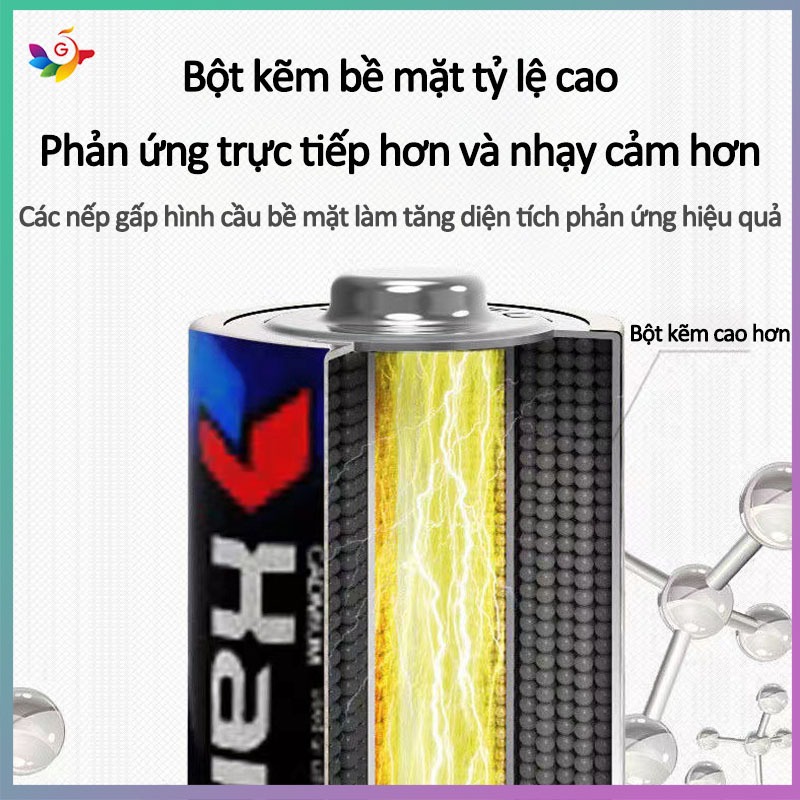 Pin số 7 1.5V 7 Điều khiển từ xa Cân điện tử treo Đồ chơi,Pin số 7 Phổ ...