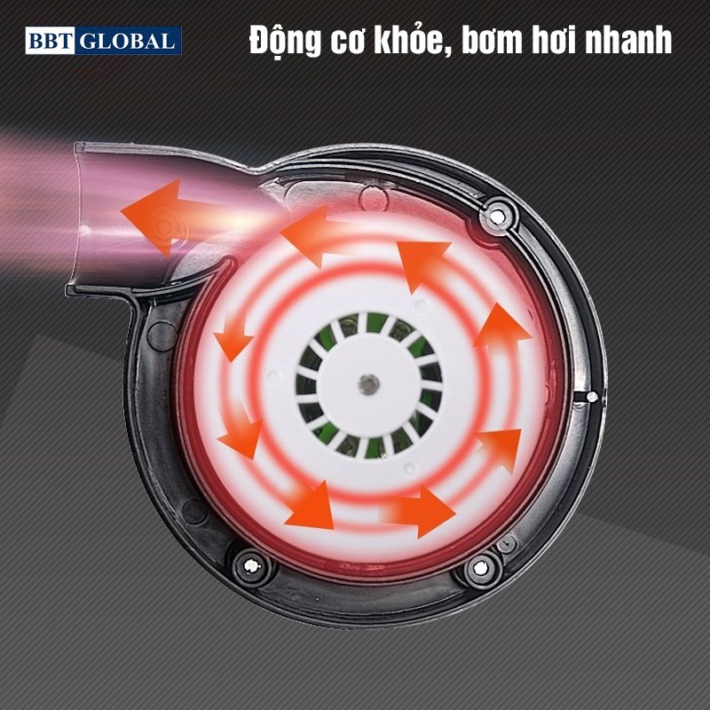 Ảnh Bơm điện 2 chiều công nghệ mới BBT GLOBAL 839 2