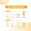 Gel Chống Nắng FIXDERMA Shadow SPF 30+ Gel Mỏng Nhẹ, Giúp Dưỡng Ẩm 75g - Hùng Lợi