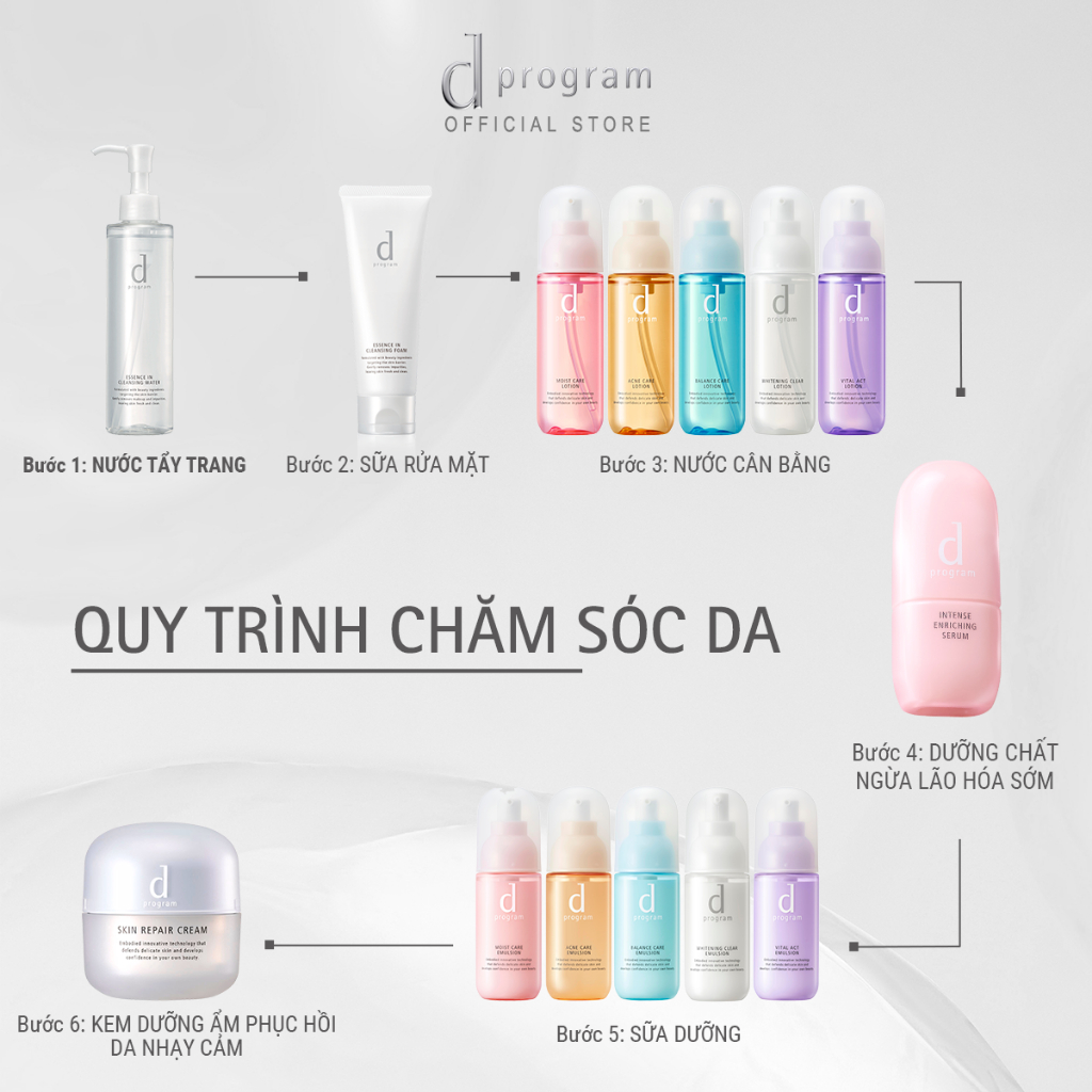 Ảnh Nước tẩy trang dưỡng da Essence Cleansing Water d program 180ml 4