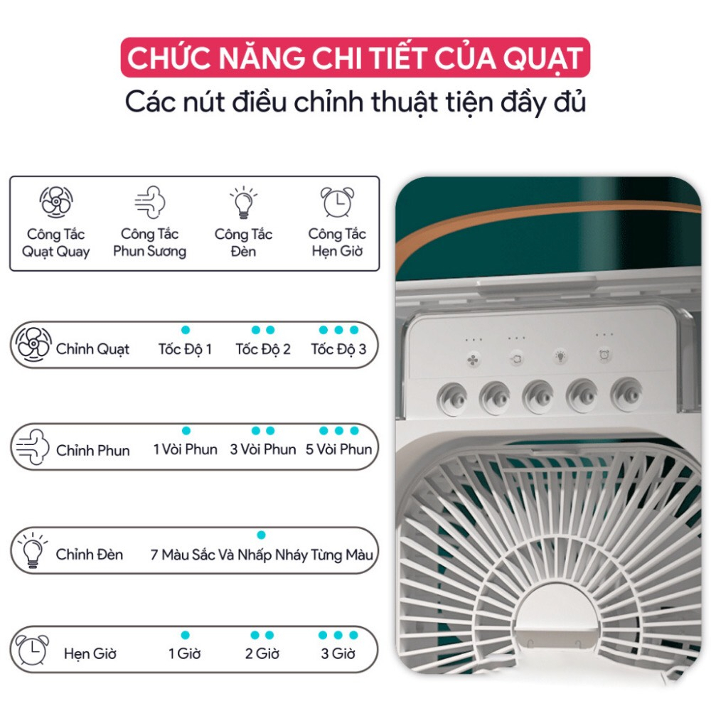 Quạt Điều Hòa Hơi Nước Mini 600ml , Quạt Phun Sương Tạo Ẩm Làm Mát Để Bàn Văn Phòng Tích Hợp Đèn Led