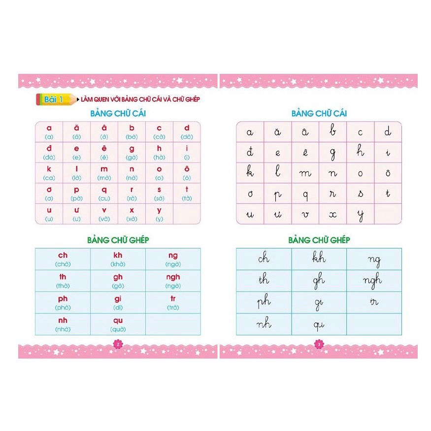 Sách - Luyện Đọc - Hành trang cho bé tự tin vào lớp 1 - Phiên bản mới quét mã QR