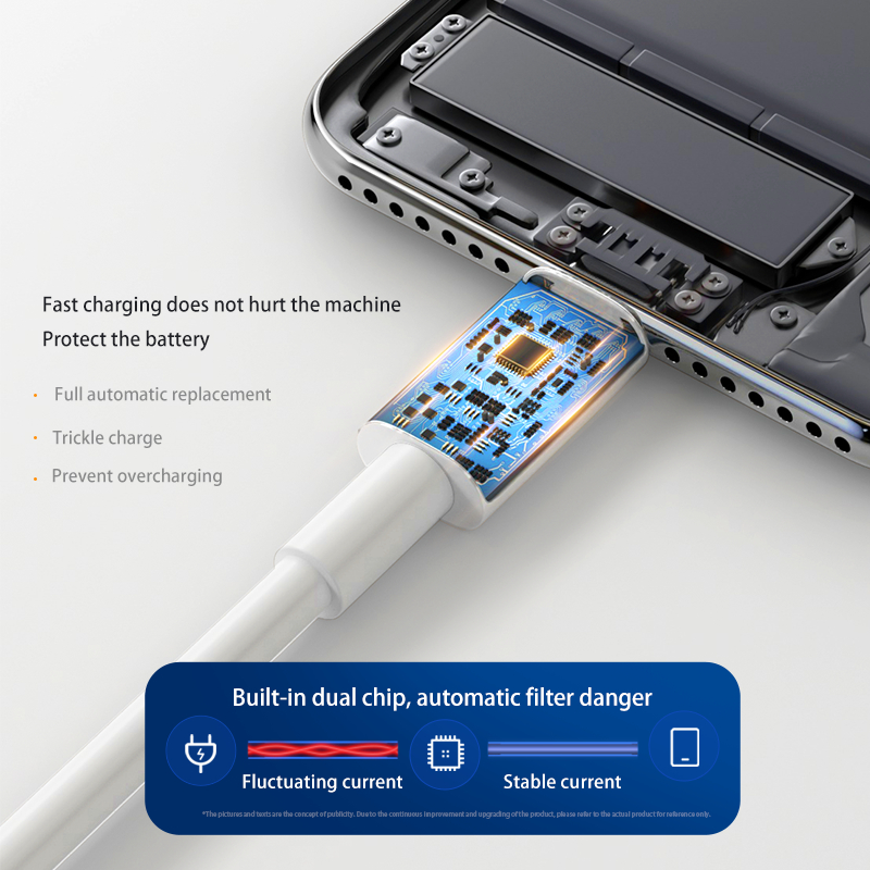 Dây Cáp Sạc Nhanh usb Loại c 66w 6a Cho