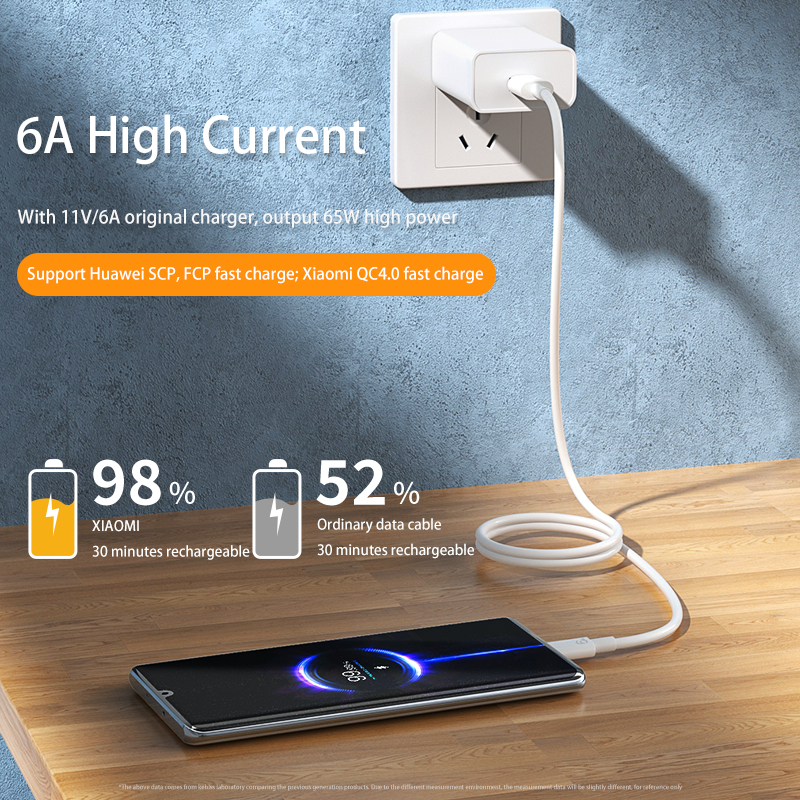 Dây Cáp Sạc Nhanh usb Loại c 66w 6a Cho
