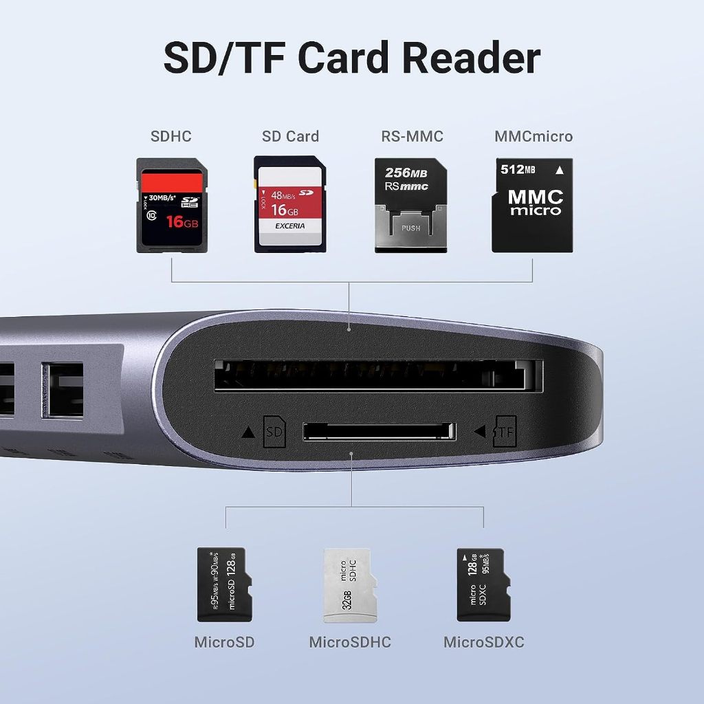 Thiết kế nhỏ gọn tiện lợi của bộ chuyển đổi Type C sang HDMI Ugreen