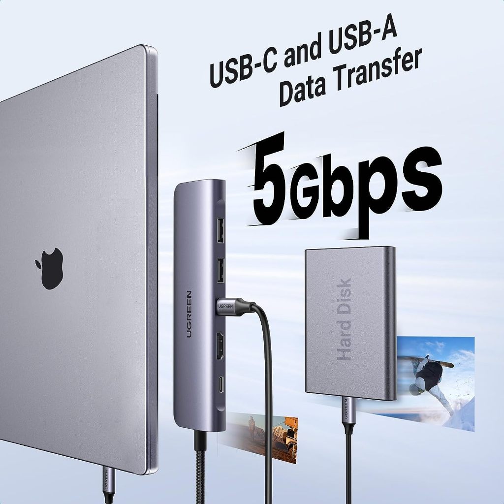 Cổng kết nối HDMI 4K và khe cắm thẻ nhớ SD TF trên hub Ugreen 15214