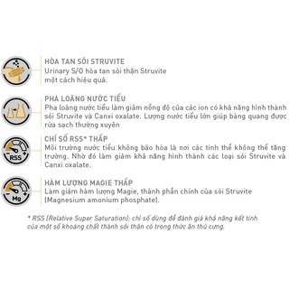 Thức Ăn Hạt Khô Hỗ Trợ Sỏi Thận Cho Mèo ROYAL CANIN URINARY S/O 400g - 1.5kg