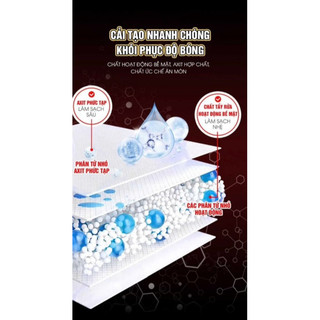 Tẩy rỉ sét tẩy đa năng SHIMO làm mới các bề mặt kim loại dung tích 500ml