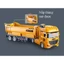 Đồ chơi xe đầu kéo xe ben bằng hợp kim và nhựa, mở được cửa thùng, chạy đà quán tính, kích thước cực lớn