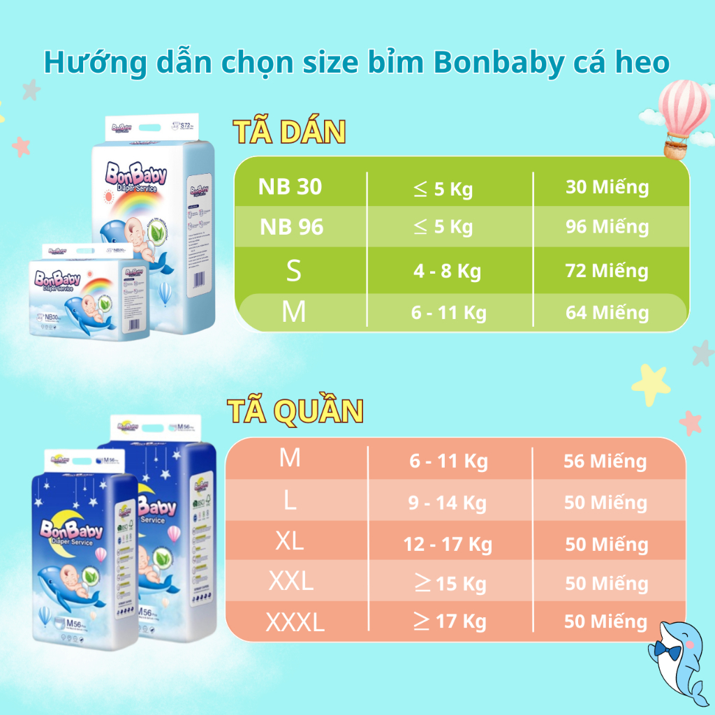 Bảng hướng dẫn chọn size bỉm Bonbaby Cá Heo phù hợp cho bé | Tã bỉm Bonbaby, Bỉm Bondbaby UK, Bỉm Bonbaby Cá Heo