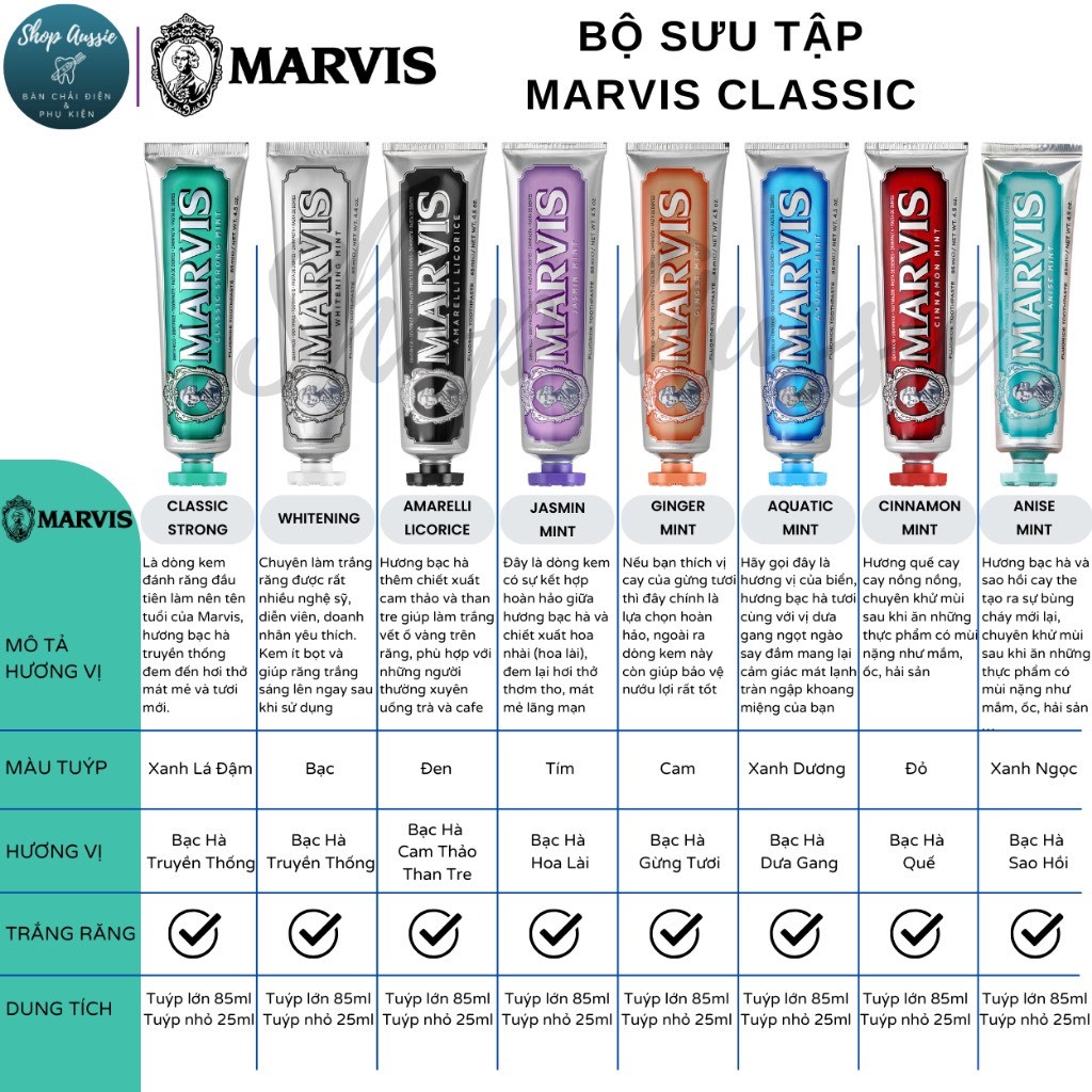 Kem Đánh Răng Marvis 85ml- 7 Hương Vị