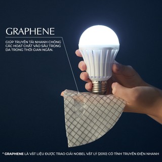 Mặt Nạ Điện Di Nâng Cơ Dưỡng Ẩm Sáng Da Arocell Botulcare Graphene Mask | Hộp 5 Miếng