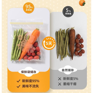 Set 3 túi zip đựng bảo quản thực phẩm