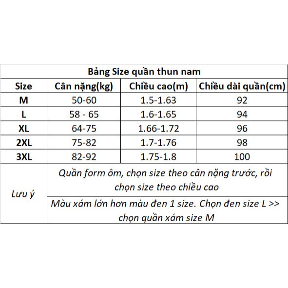 Quần Jogger Nam ,Quần Thun Nam thể thao cao cấp Vải dày dặn mềm mịn co giãn 4 chiều tập gym shopthethaokute