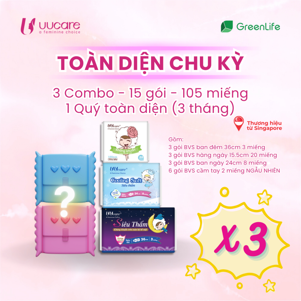 Ảnh Combo 5 gói BVS UUcare Singapore Kháng khuẩn - Toàn diện chu kỳ 1