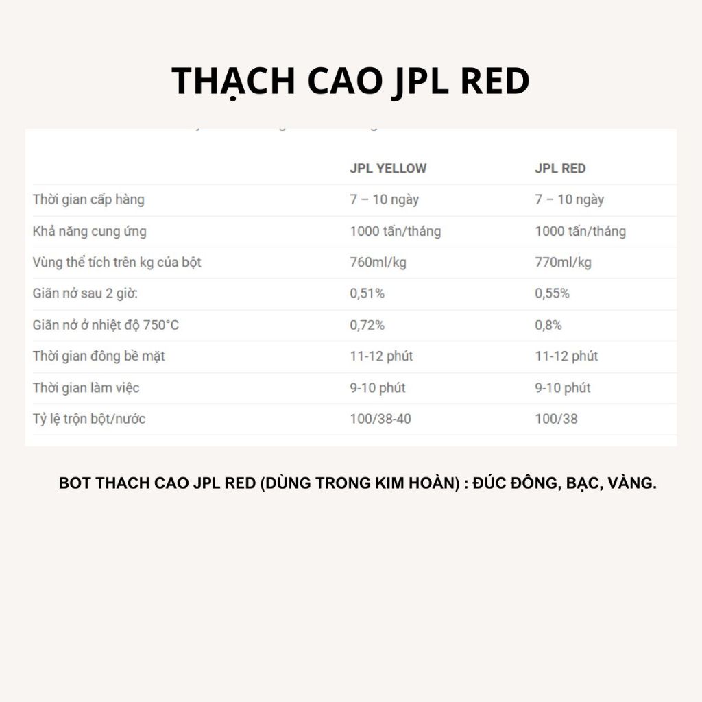 1kg Thạch cao JPL chuyên cho đúc và đúc kim hoàn